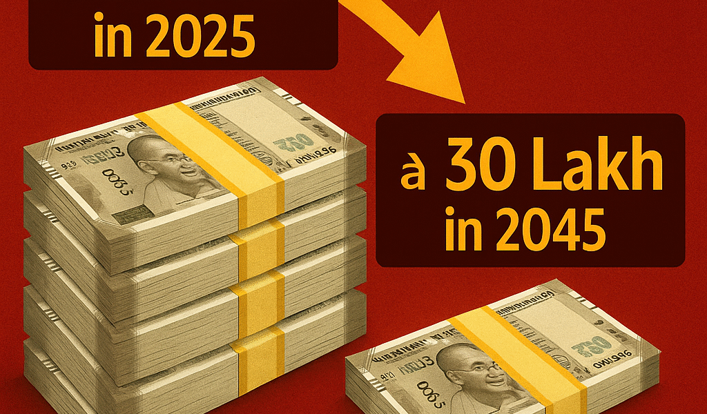 Inflation: