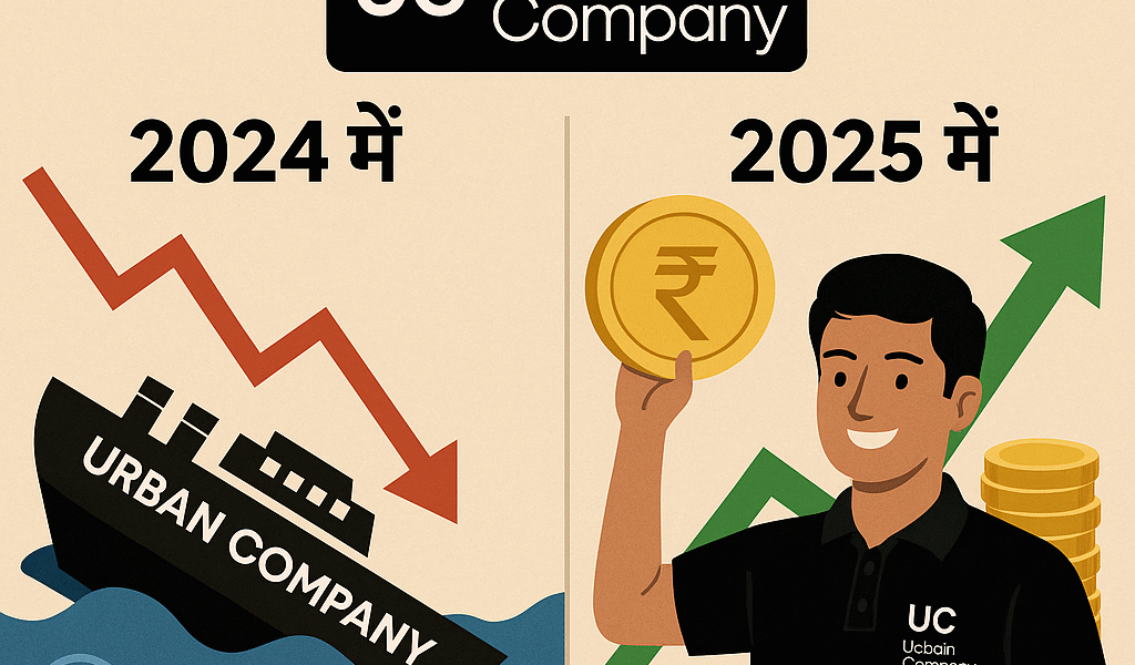 2024 में डूबती कंपनी, 2025 में मुनाफे की मिसाल