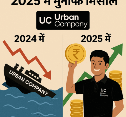 2024 में डूबती कंपनी, 2025 में मुनाफे की मिसाल